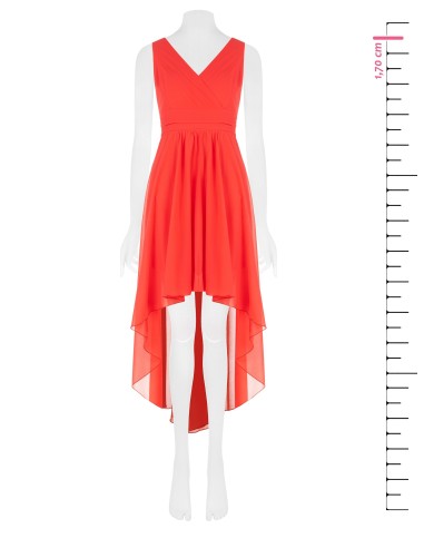 Robe Rinascimento