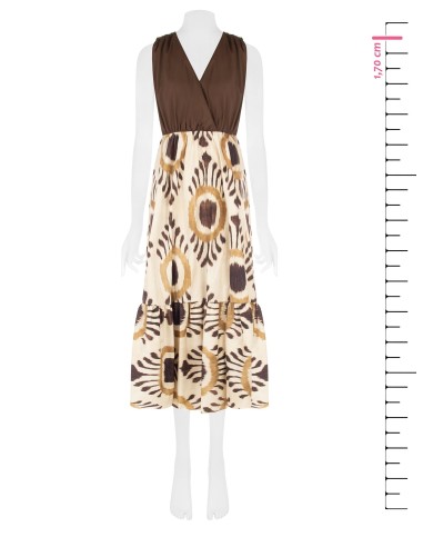 Robe Rinascimento
