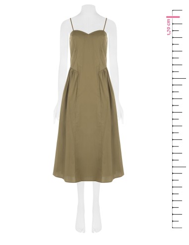 Robe Rinascimento