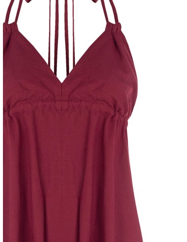Robe Rinascimento
